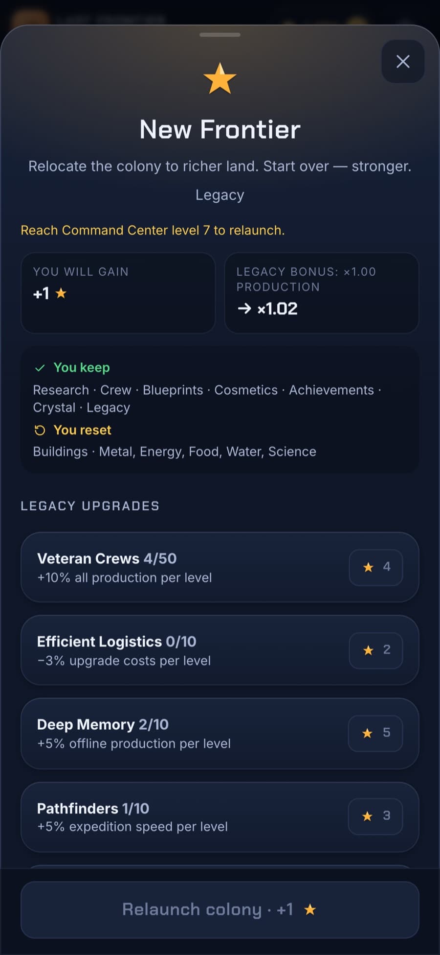 New Frontier prestige screen showing what the colony keeps and resets when relaunching, plus Legacy upgrades such as Veteran Crews and Deep Memory