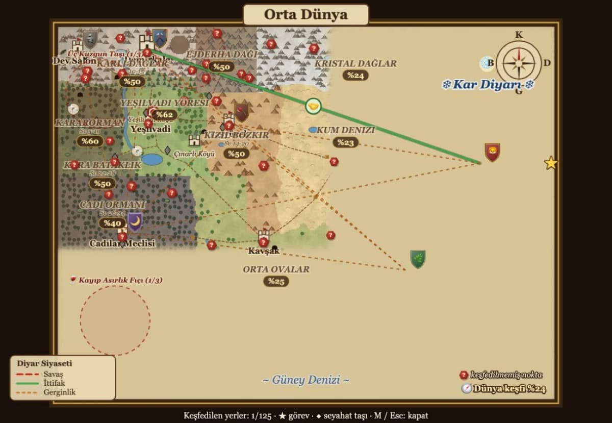 The atlas of Middle Realm with exploration percentages per region
