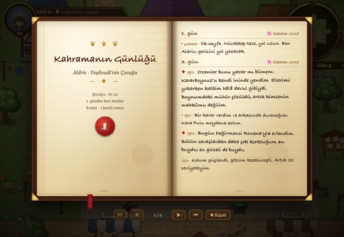 The Hero's Journal